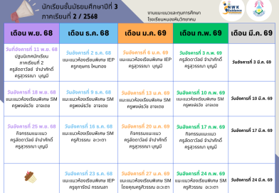 แนะแนว ม.3