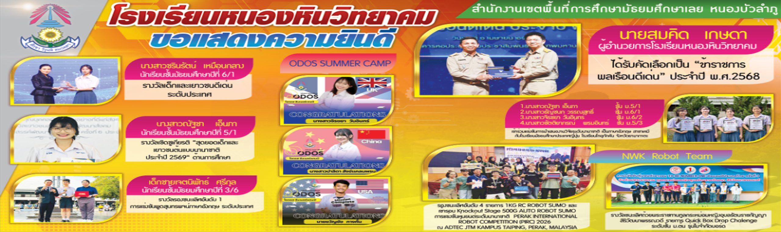 โรงเรียนหนองหินวิทยาคม